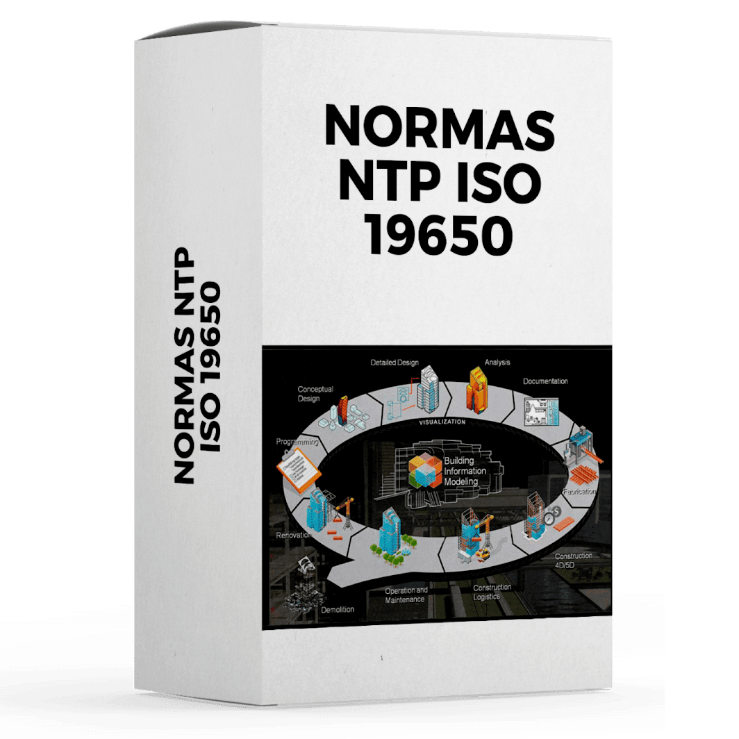 Normas ISO