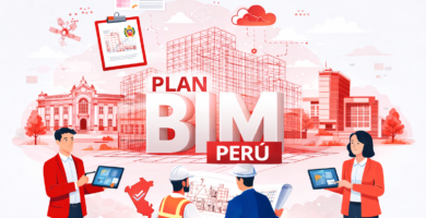 Plan BIM Perú