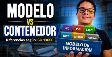 Modelo de información y contenedores de información en BIM según ISO 19650